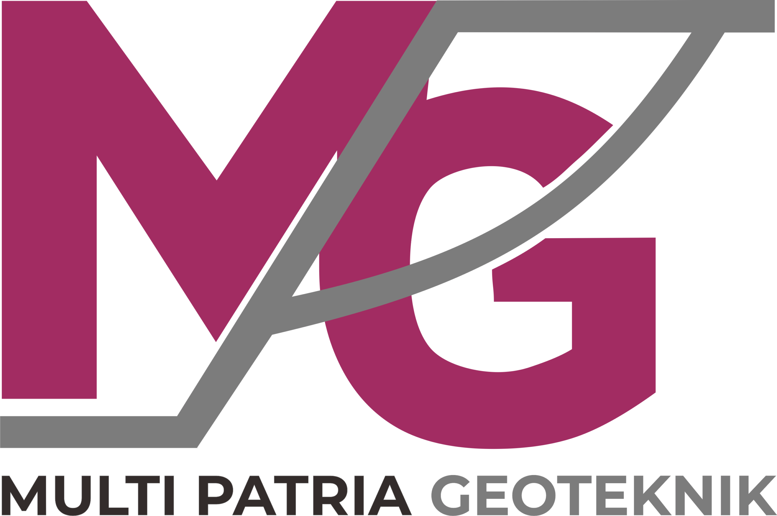 multipatriageoteknik.com